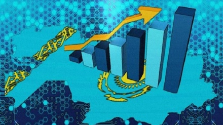 2019 жылдың он бір айында Қазақстанда жалпы ішкі өнім 4,4 пайыздық дамуға ие болды